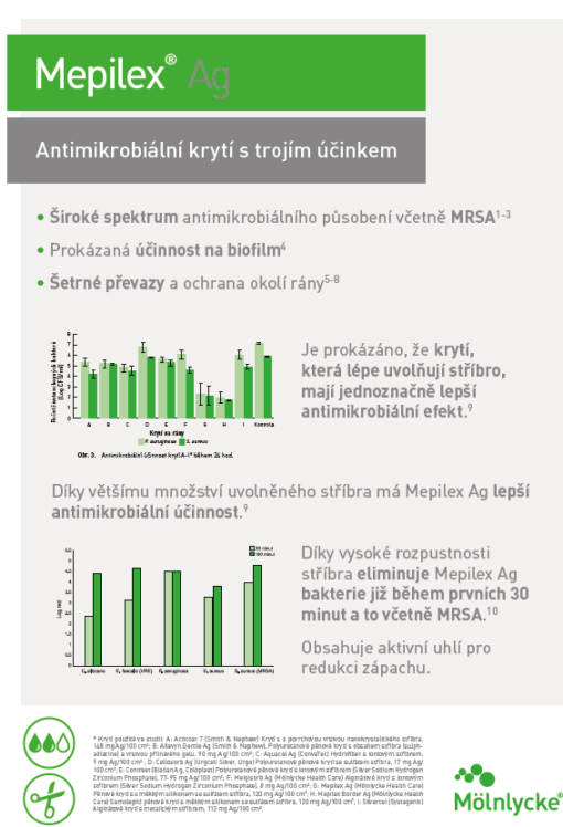 Mepilex Ag, leták (CZ)