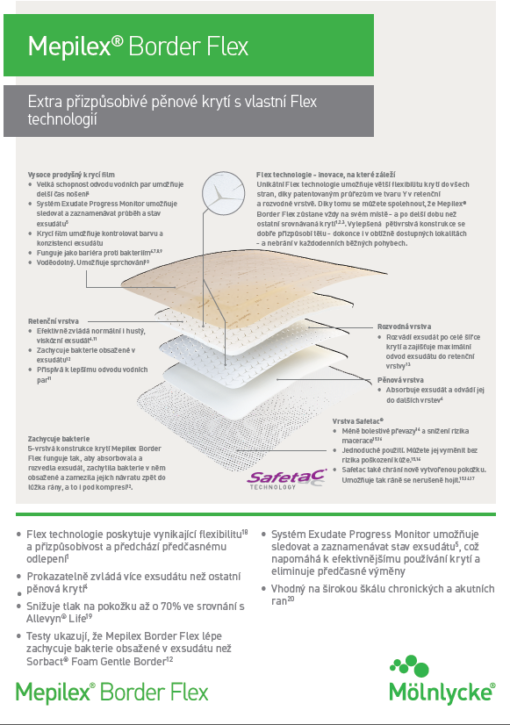 Mepilex Border Flex, produktový list á 50ks (CZ)