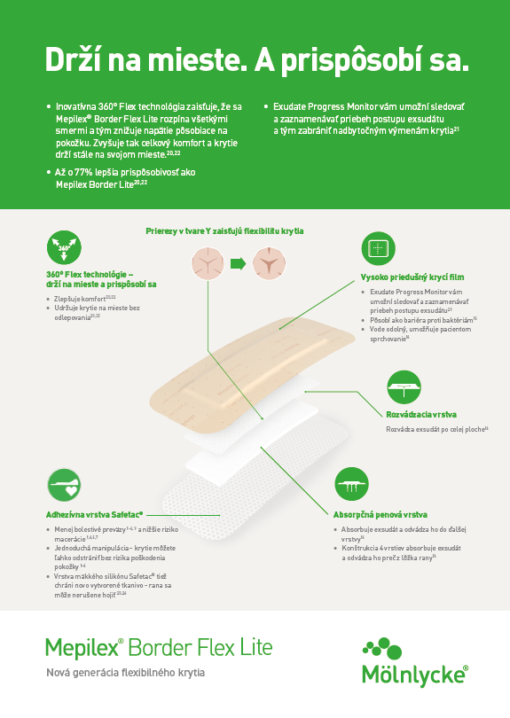 Mepilex Border Flex Lite, produktový list á 50ks (SK)