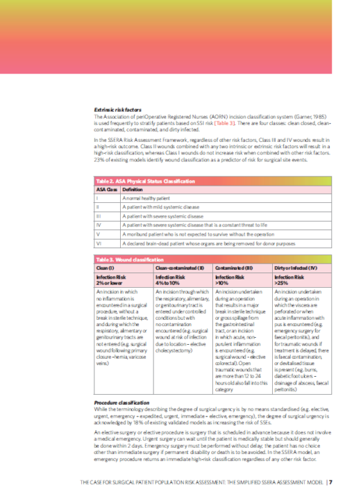 SSI risk assessment, á 20 ks (AJ) - Image 2