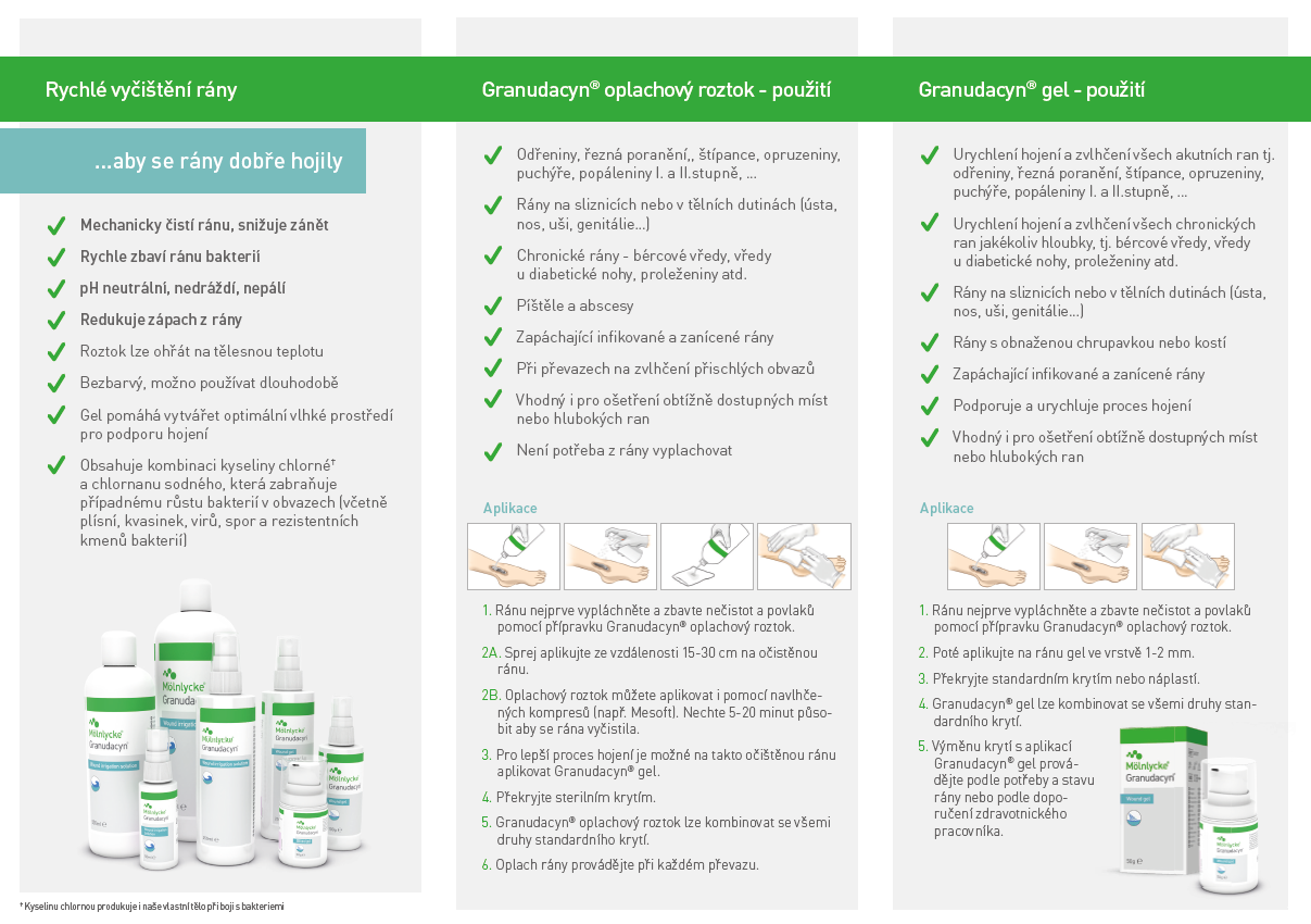 Granudacyn, pacientský leták á 50ks (CZ) - Obrázek 2